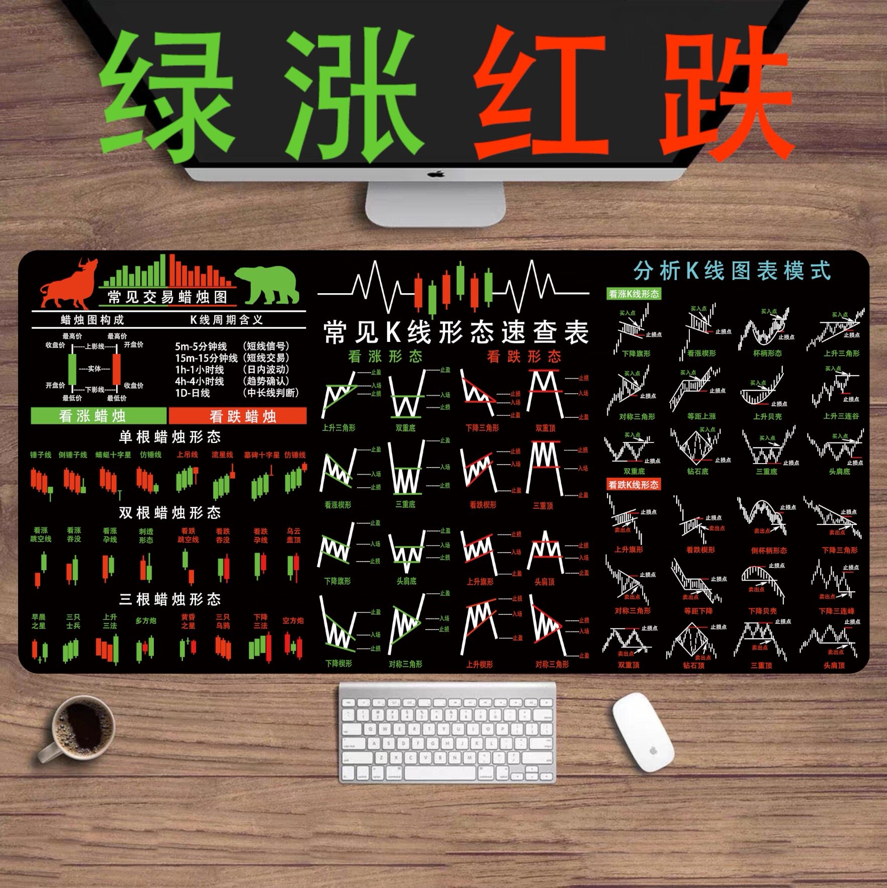 外汇期货炒股K线图鼠标垫股票投资交易员超大号防滑电脑办公桌垫