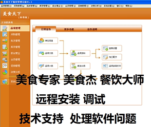 餐饮大师尚客点菜奶茶快餐火锅收银美食专家杰系统软件维护招财宝