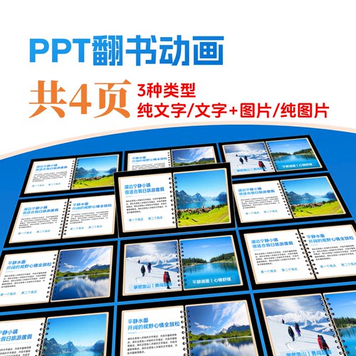 PPT翻书动画模板【共4页：文字、图片均有对应版本】+使用教程