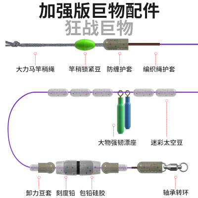 大物线组套装成品巨物主线组草鱼鲟鱼青鱼全套正品大鱼青鲟钓鱼线