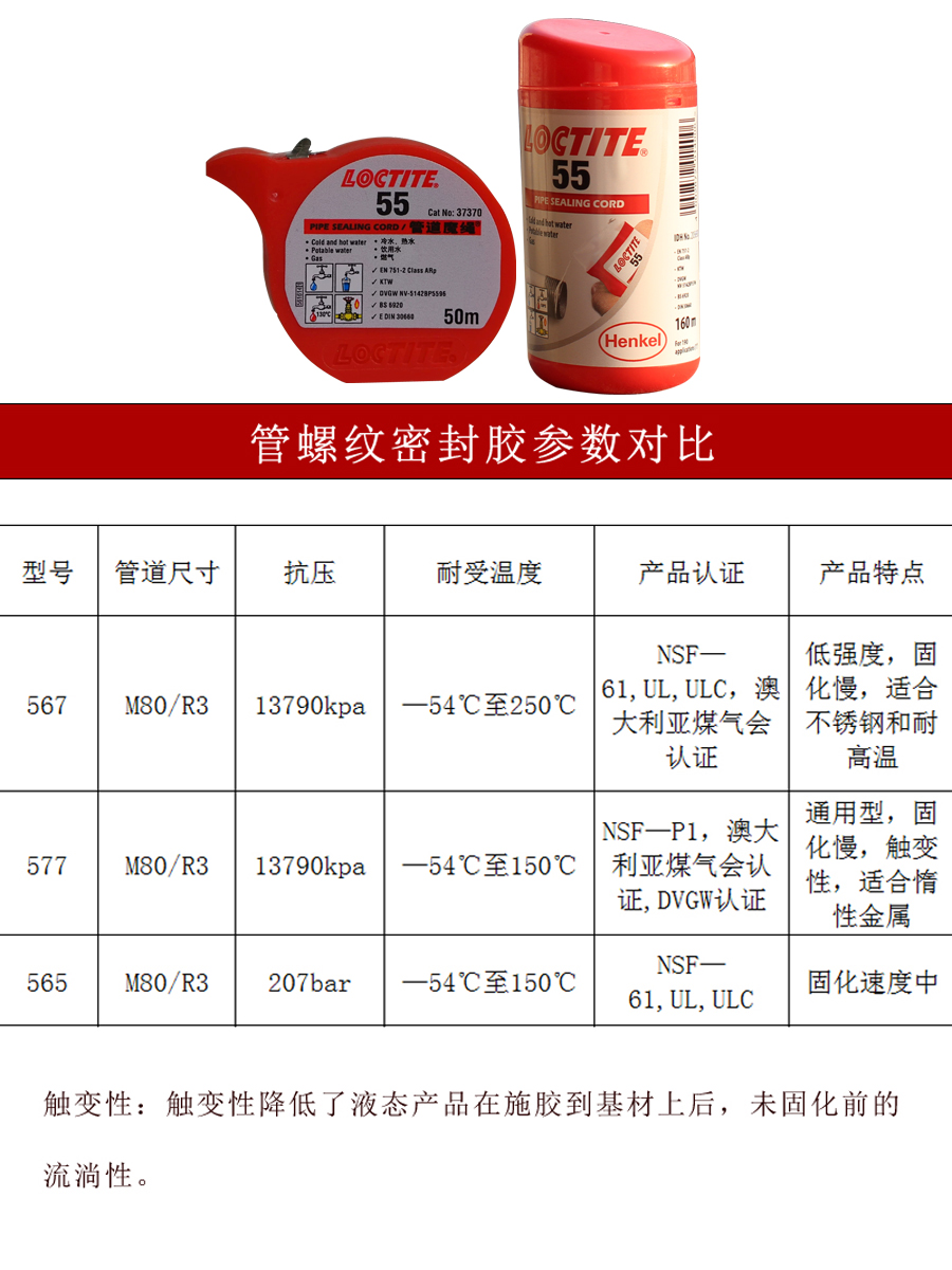 乐泰567密封胶577胶水液态液体生料带55管道魔绳水管螺纹胶250ml