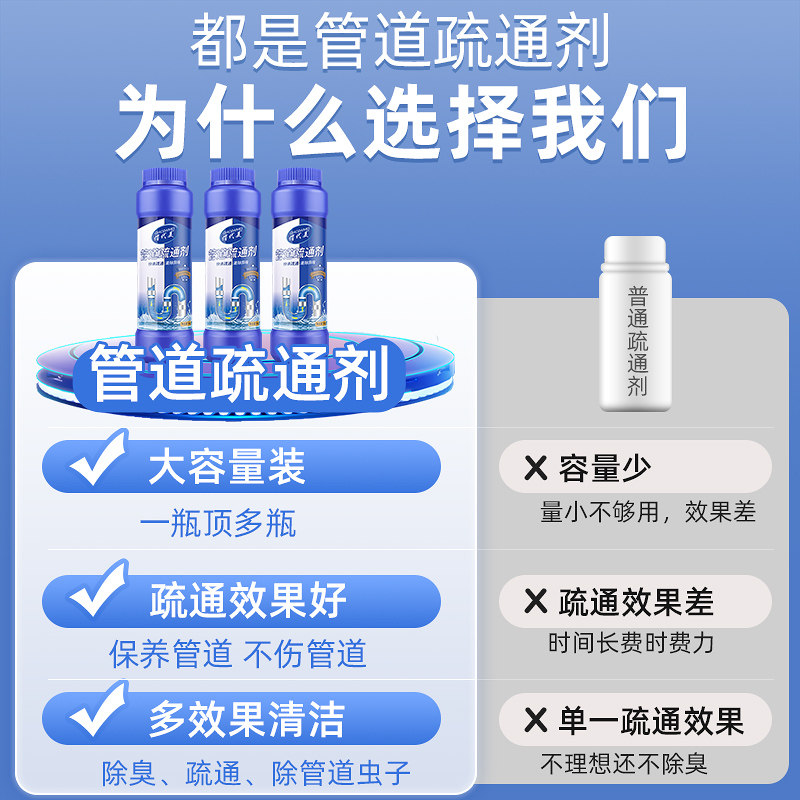 管道疏通剂强力溶解厨房地漏下水道清洗厕所堵塞通卫生间马桶神器