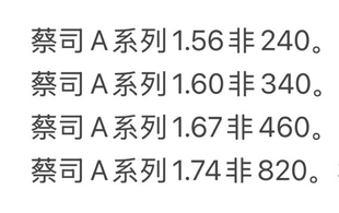 蔡司1.56A系列莲花膜镜片240一副