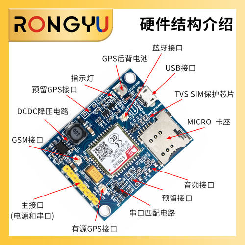 SIM868开发板定位模块