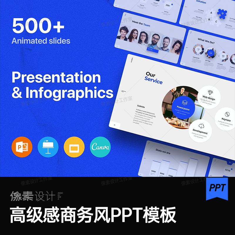 高级数据分析可视思维导图表提案架构互联网工作总结汇报ppt模板