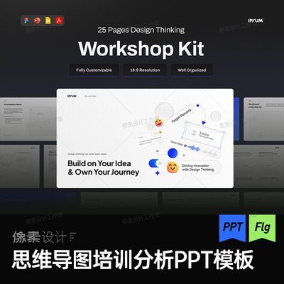 高级感简约工作总结汇报公司思维导图流程提案培训分析PPT模板