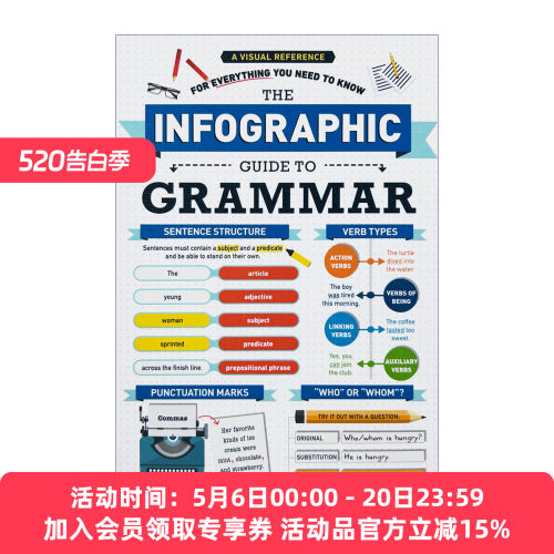 语法信息图表指南 英文原版 The Infographic Guide to Grammar 图解语法 英文版 进口英语原版书籍
