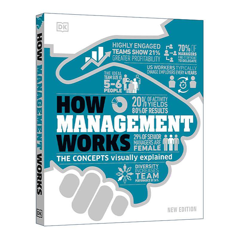 英文原版 How Management Works 管理学如何运作 DK经济管理图解科普百科精装 英文版 进口英语原版书籍