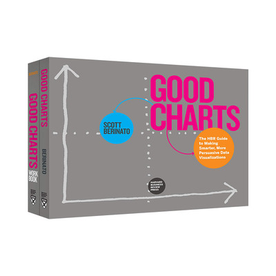 英文原版 The Harvard Business Review Good Charts Collection哈佛商业评论 优秀图表 书+练习册 两册盒装套装 进口英语原版书籍