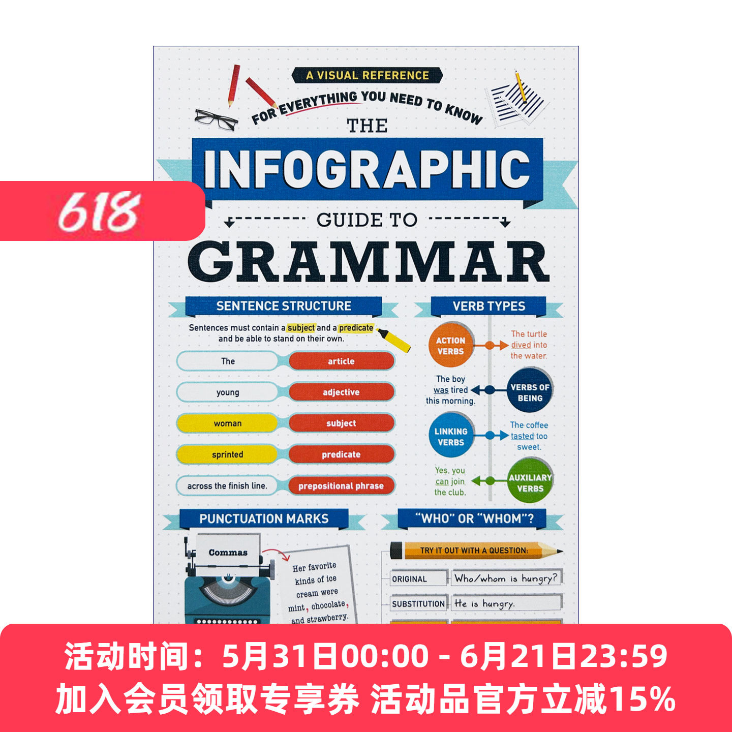 语法信息图表指南 英文原版 The Infographic Guide to Grammar 图解语法 英文版 进口英语原版书籍