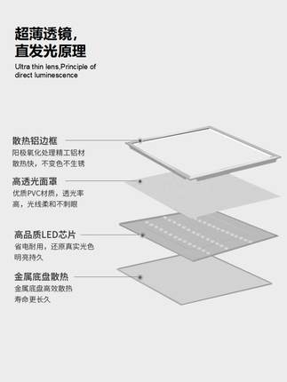 平板灯600x600集成吊顶led灯格栅灯嵌入式石膏矿棉板铝扣板工程灯