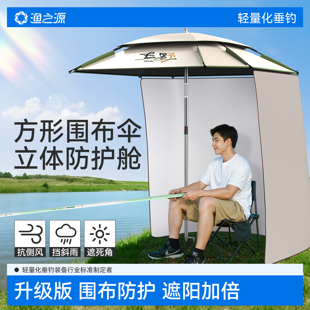 新升级！！搭配围布更强防护