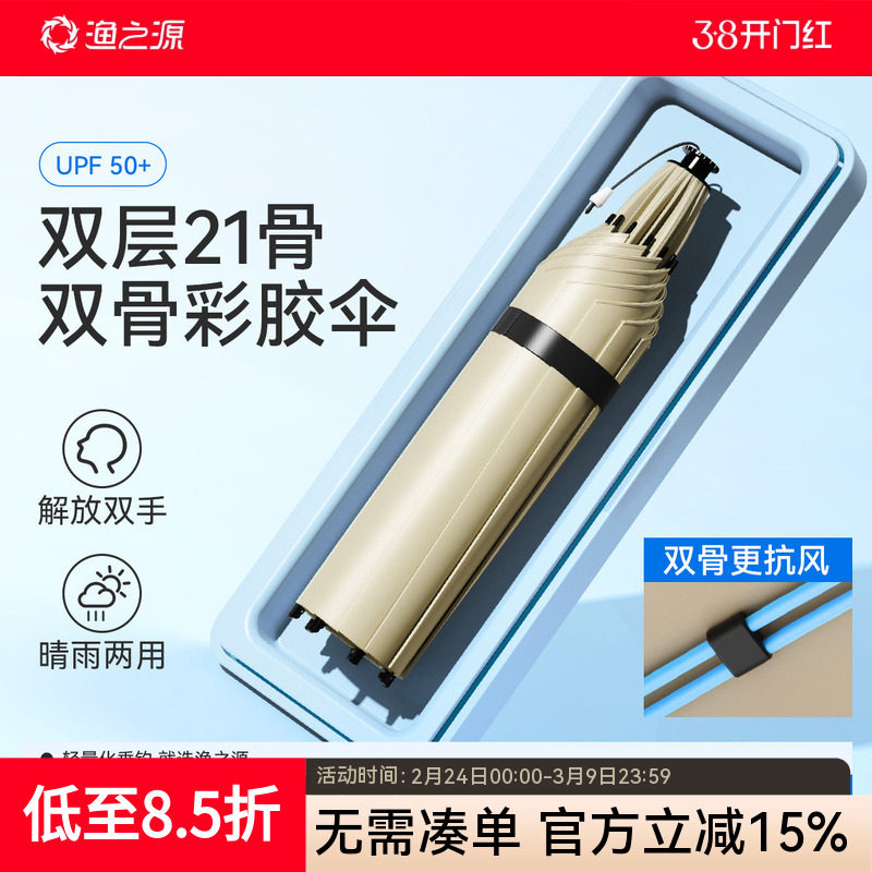 渔之源大号头戴式雨伞帽子斗笠式雨伞头顶伞2025新款钓鱼遮阳伞帽