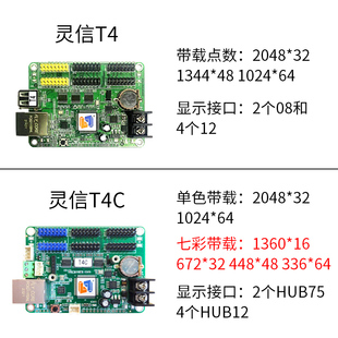 灵信网口T2T4T8T11E3E5E6 Pro控制卡 LED单双色走字显示屏