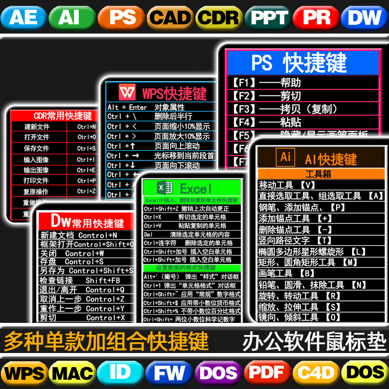 3Dmax AI AU BR C4D CDR PS快捷键鼠标垫办公室软件笔记本键盘垫