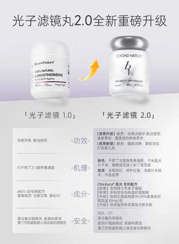 蓓养乐光子滤镜丸2.0版