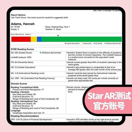 Star Reading/AR quiz英语阅读蓝思值测试Freckle刷题备考KET/PET