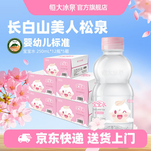 恒大冰泉矿泉水适合婴幼儿长白山