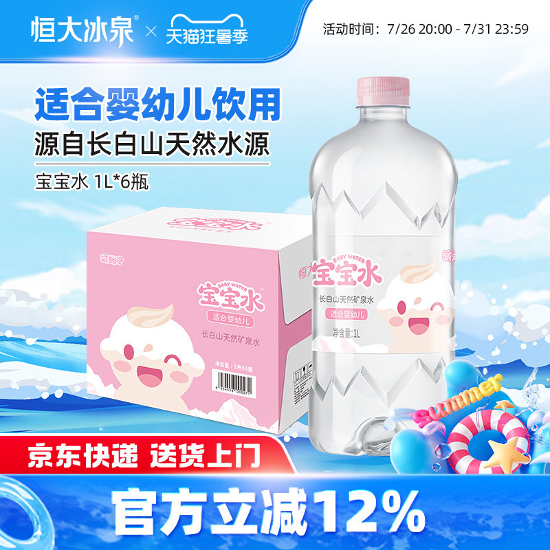 恒大冰泉宝宝水婴儿儿童泡奶长白山低钠天然矿泉水饮用水1L*6瓶