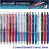 Товары от 百乐Direct Sales Stores