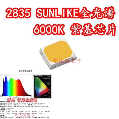 2835紫基全光谱贴片LED灯珠