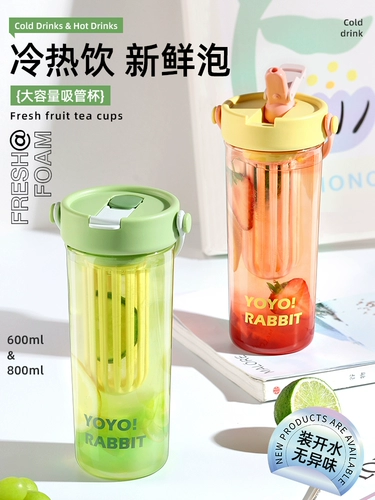 Водяная чашка лето большая -мощность с высокой температурой с высокой температурой с высокой температурой соломенная чашка чайная чайная чашка tritan2024 Новый