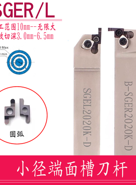 SGEL1616D小径端面槽刀杆横装7字B-SGER2020K-D配GER圆弧平口刀片