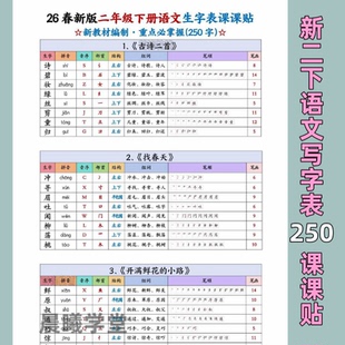 26春新版二年级下册语文写字表250字课课贴同步课本生字笔顺部首