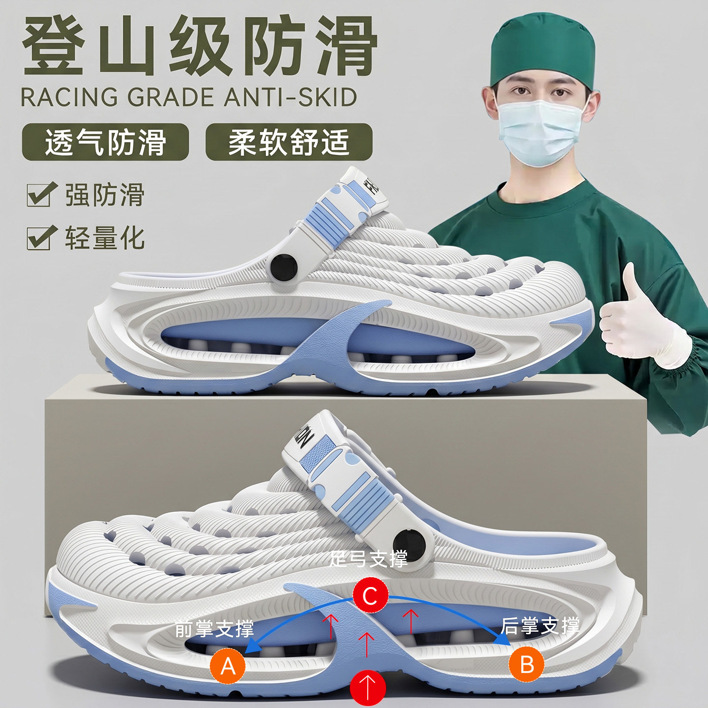夏季男款防滑透气足弓洞洞凉拖图片