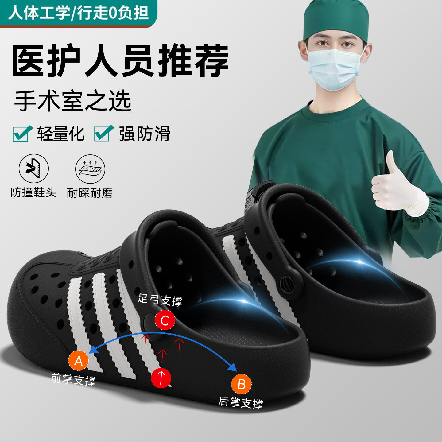 德国手术室拖鞋男款2026新款夏季情侣外穿百搭防滑防臭勃肯洞洞鞋