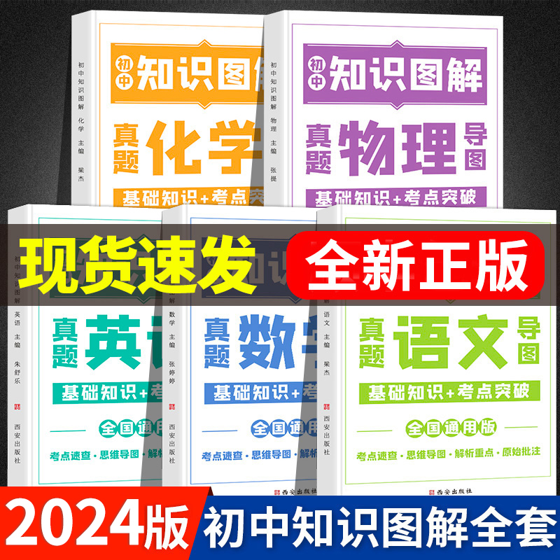 2024初中知识图解全套语文数学英语物理化学政治历史地理生物语法思维导图一本小四门大盘点政史地生中考核心知识点清单必背人教版