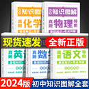 2024初中知识图解全套语文数学英语物理化学政治历史地理生物语法思维导图一本小四门大盘点政史地生中考核心知识点清单必背人教版