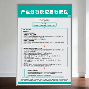 医院急诊急救挂图药物过敏性休克心脏骤停心肺复苏抢救流程图海报