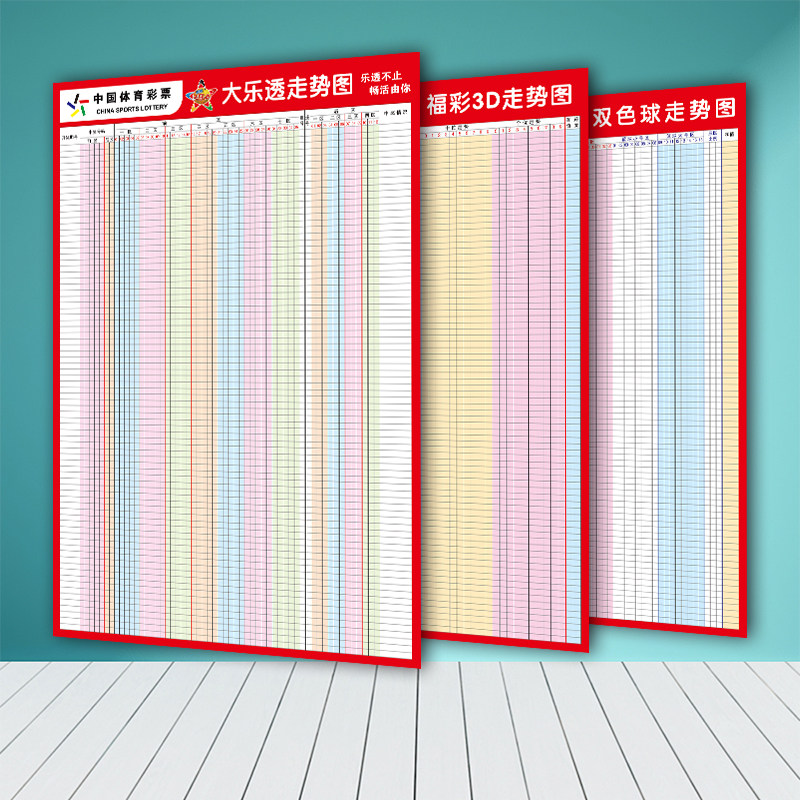 大乐透福彩3d彩票走势图双色球历史走势表格彩票店用品家用挂图