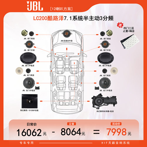 【东道主推荐】JBL LC200酷路泽汽车音响12喇叭套餐方案