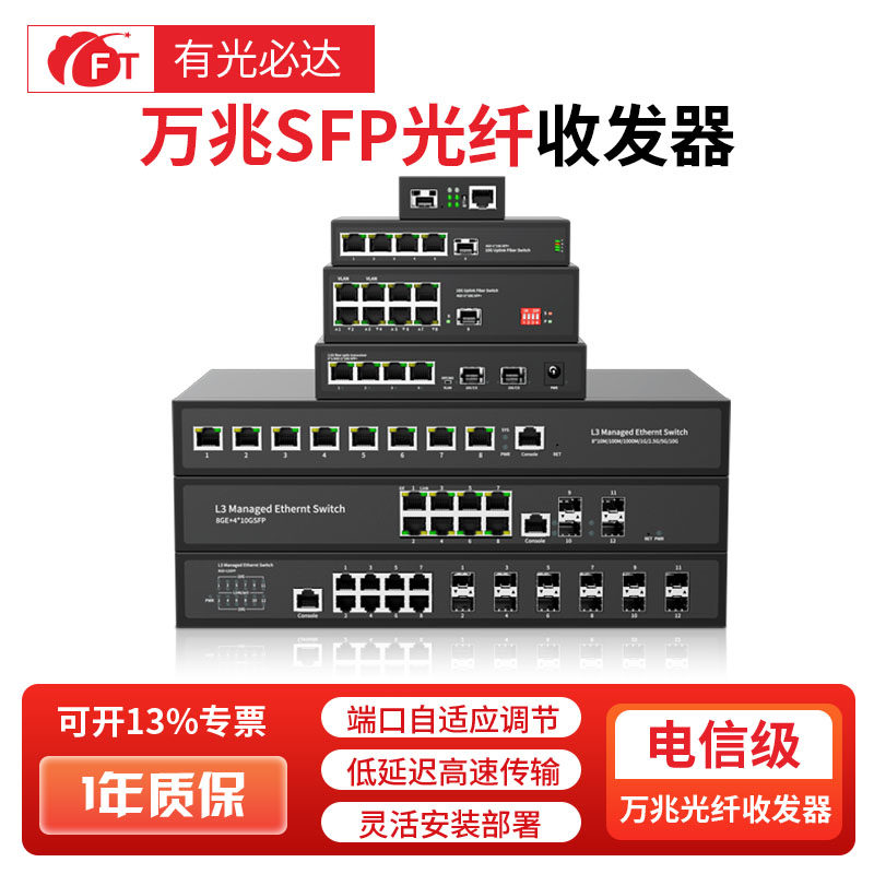 FT光必达万兆SFP光纤收发器图片