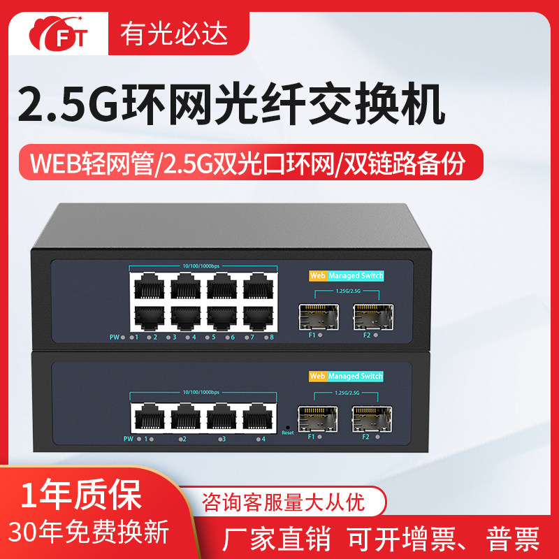 LC-LC��ģ��о3M���� FT��ش�2.5G��������������������֧��VLAN���ֶ˿ھۺϼ��弴��