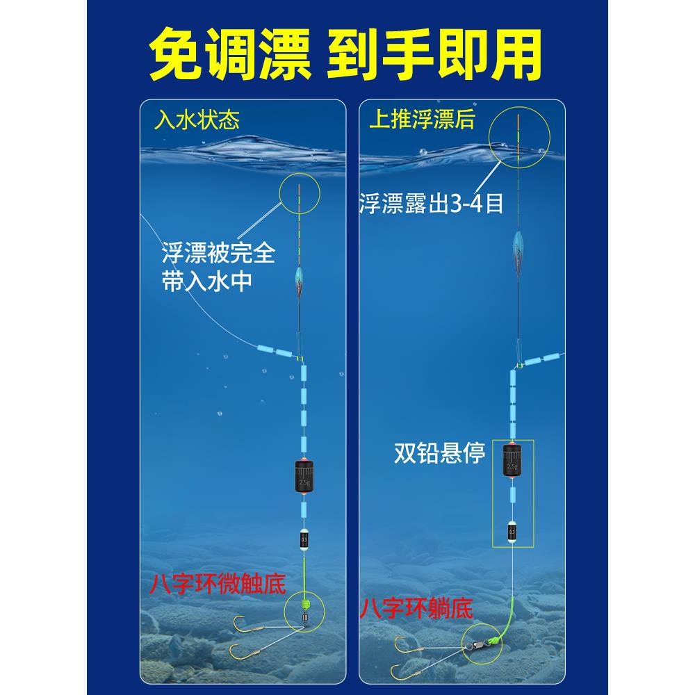 免调漂鱼线线组鱼钩浮漂鱼漂子线双钩高灵敏主线绑好钓鱼全套套装