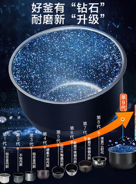 苏泊尔电饭煲4L/5L蓝钻厚釜内胆炫彩触控屏3-8人电饭锅SF40FC871