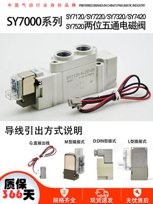 SMC气控电磁阀7000系列线圈