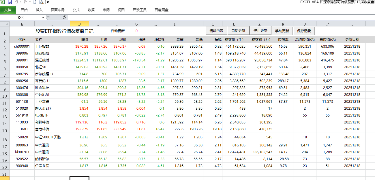 股票复盘工具/看盘工具/ETF/REIT