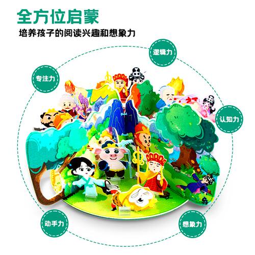 儿童立体故事书幼儿园摆件