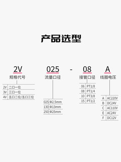 多路电磁阀两位两通2v025-08气动电磁阀组汇流板一进多出汇流排