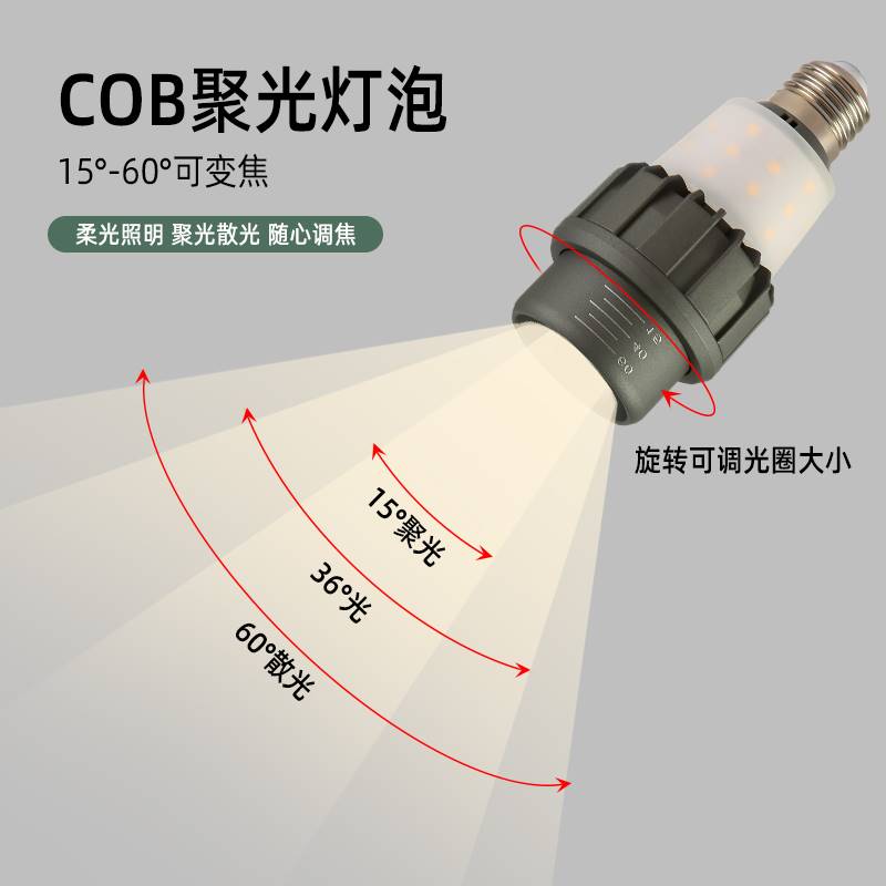 餐饮餐厅专用可调焦e27螺口led射灯杯cob超亮侧正面发光聚光灯泡