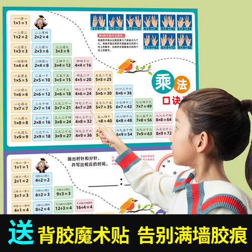背诵墙贴卡片教具乘法口诀表