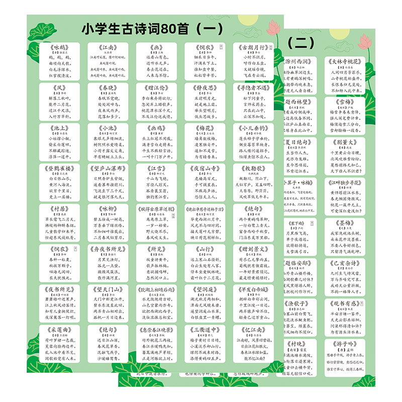 小学生必背古诗词大全80首人教版幼儿早教挂图学习识字神器墙贴