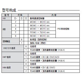 1韩荣温控器HX系列HX90/HX9--01/H0X9-1/HX9-10议价