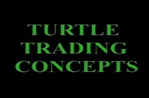 Russell Sands Turtle Trading Concept中英字幕
