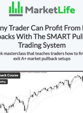 MarketLife by Adam Grimes--Pullbacks Masterclass 中英字幕
