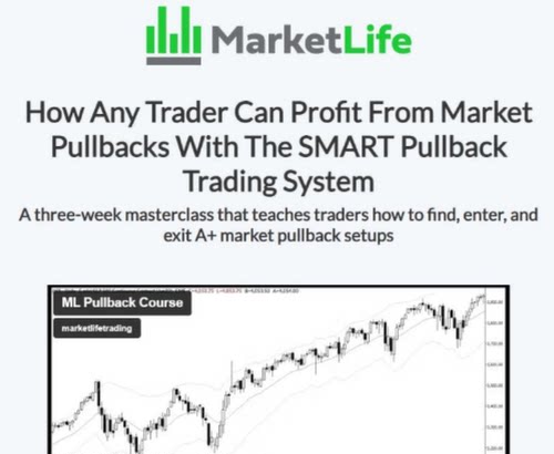 MarketLife by Adam Grimes--Pullbacks Masterclass 中英字幕